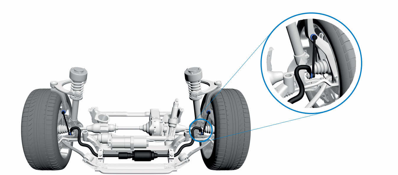 Localisation de la rotule dans la suspension automobile